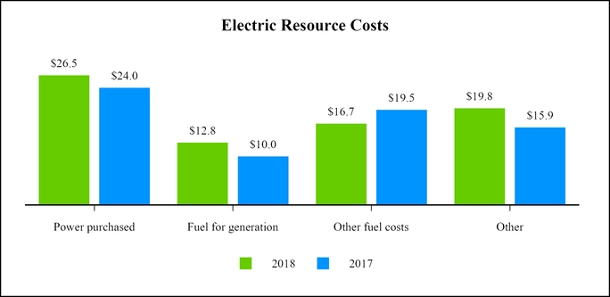 chart-cd5fb82af4ac5d57a52.jpg