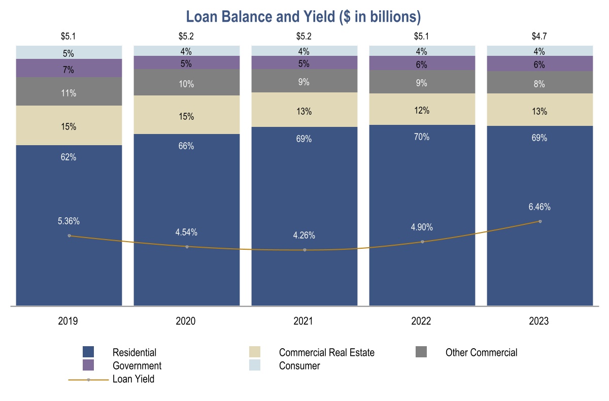 37791