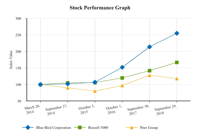 chart-b52d0e1cebaaeefcf24.jpg