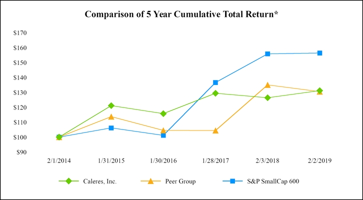 chart-c6be8dbdaaa65853881.jpg