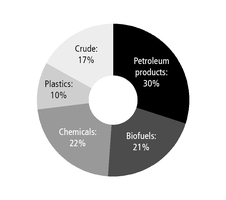 chart-1bb7720bdfd1ecf4bda.jpg