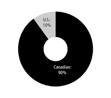 chart-4bb33171116b1d5e0c8.jpg