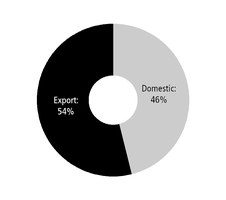chart-682121818a023bb60bb.jpg