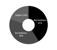 chart-fa968845b4deefd5d70.jpg