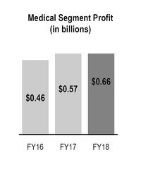 chart-5fabebf2fe115d4182e.jpg
