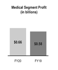 chart-460dfd3e426b549eabf.jpg