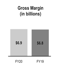 chart-b8cf9d04cd0f5e60a69.jpg