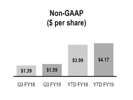 chart-21536c1a91255b159b2a01.jpg