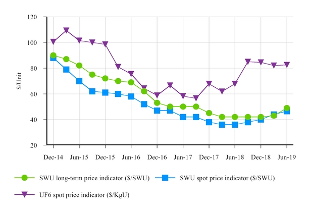 chart-2e95942a160c57af9b6.jpg