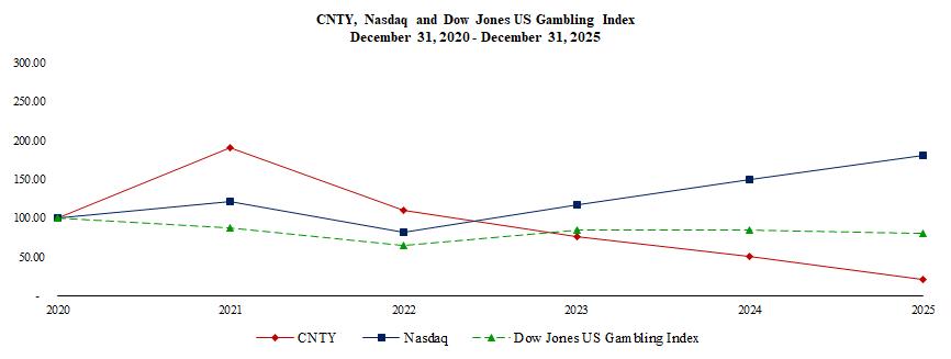 Picture 1
