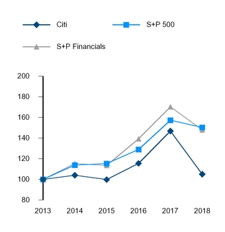 chart-c5e5863fc26e5147803.jpg