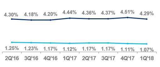 a1q18latam.jpg