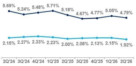 PLCC.jpg