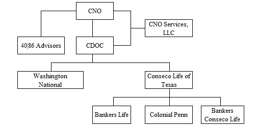cno-20201231_g2.jpg