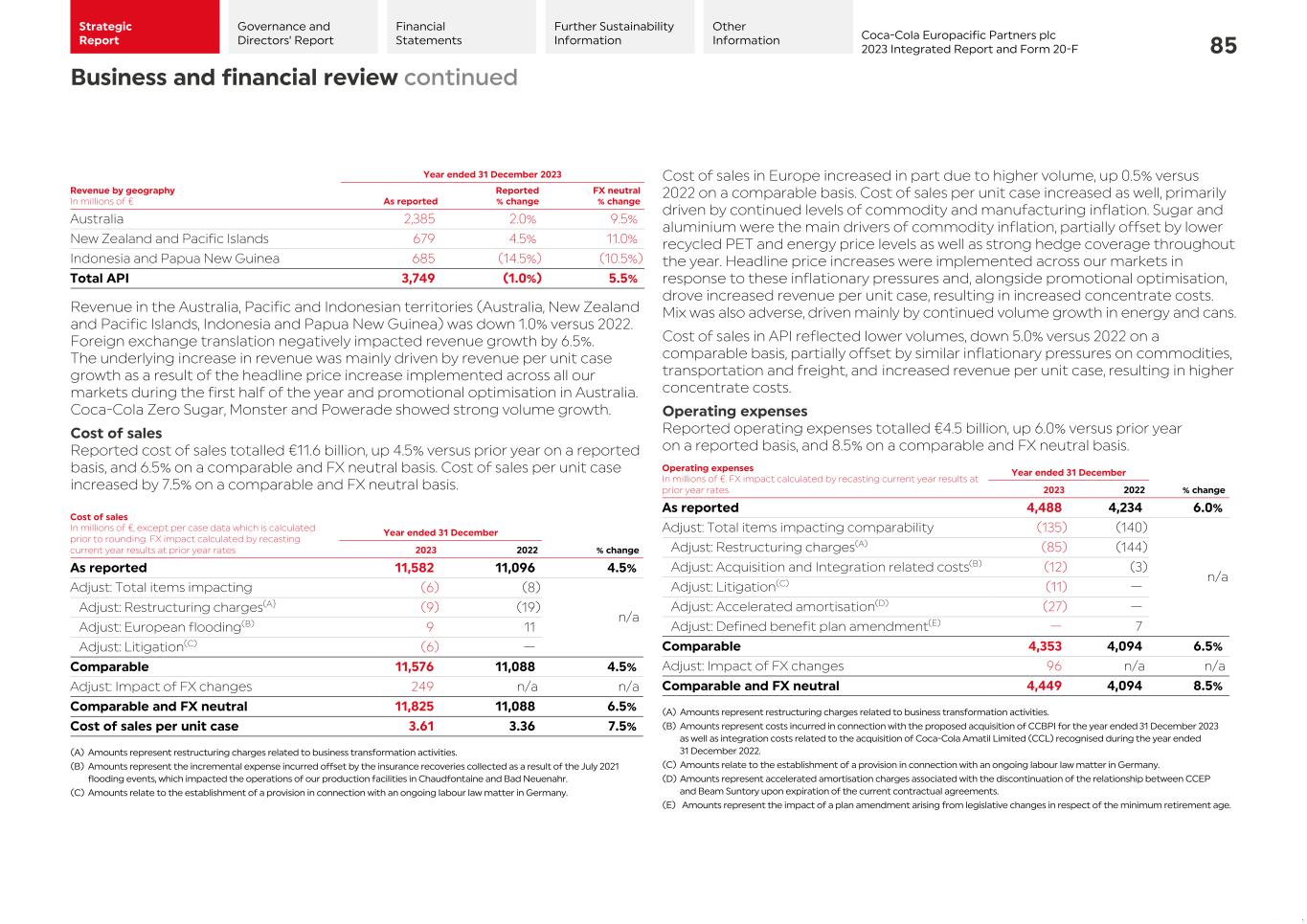 2023 CCEP Integrated Report087.jpg