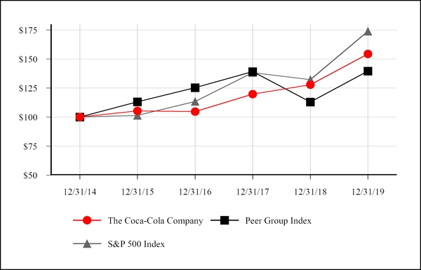 chart-93f93419317bfe4db8b.jpg