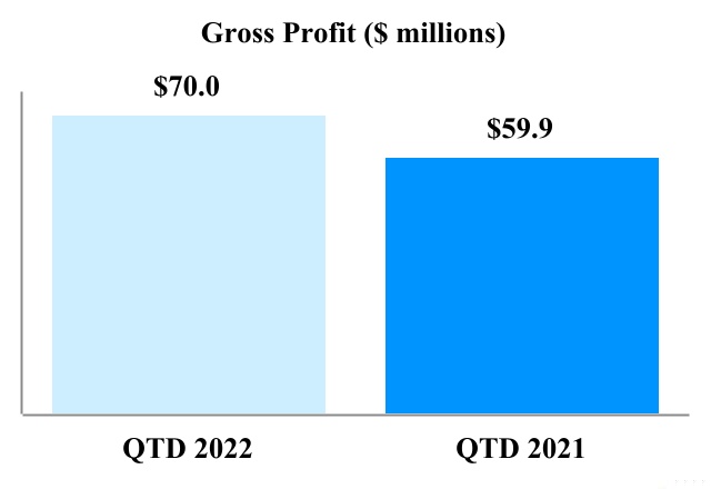 cmp-20221231_g6.jpg