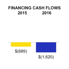 csx092316_chart-52870.jpg