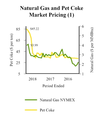 chart-0fb4eb712c3d256406e.jpg