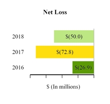 chart-681123f2c83df620d49.jpg