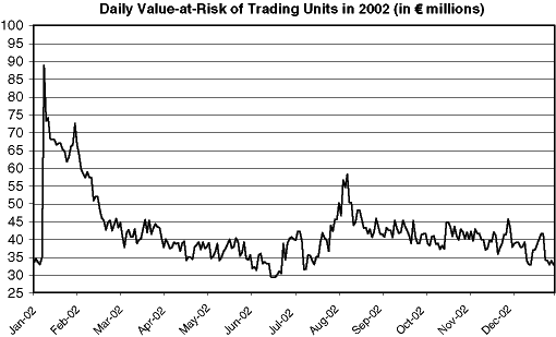 (LINE GRAPH)