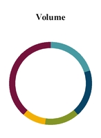 chart-08baa469e126fd846e6.jpg
