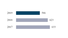 chart-0c678d5a0532ec618a0.jpg