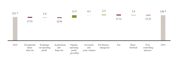 chart-a6e200dfff153e30809.jpg