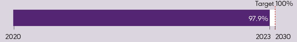 DIA024-BAR-ESG_23.jpg