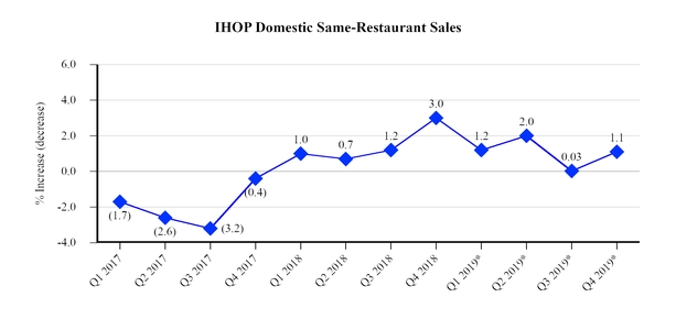 chart-3dac7c4fd5ec5a13b24.jpg