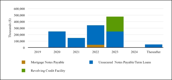 chart-288e91aa2267503e23d.jpg