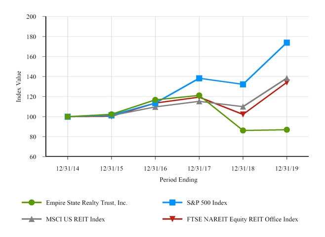 chart-d87ae6f115b15bc8871.jpg