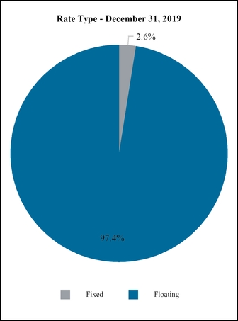 chart-00310417f619559a9e1.jpg