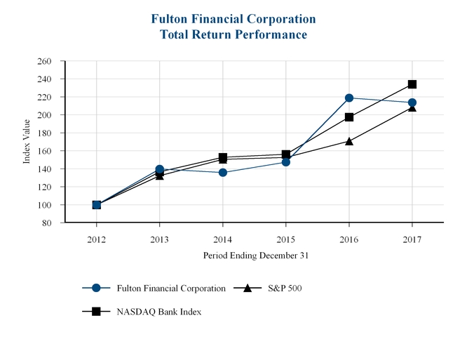 chart-3c3c1ccc7e175534a97.jpg
