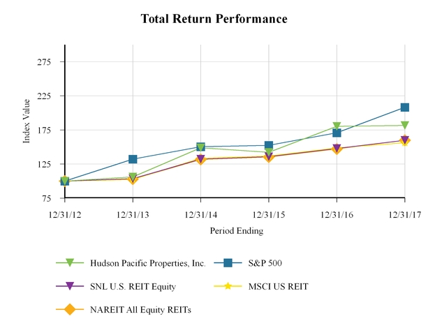 a201710k_chart-57395.jpg