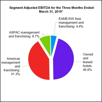 chart-6a75076f5b0f5a64b78.jpg