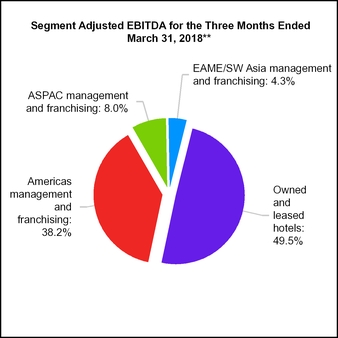 chart-fd48b52eb1df5120ad0.jpg