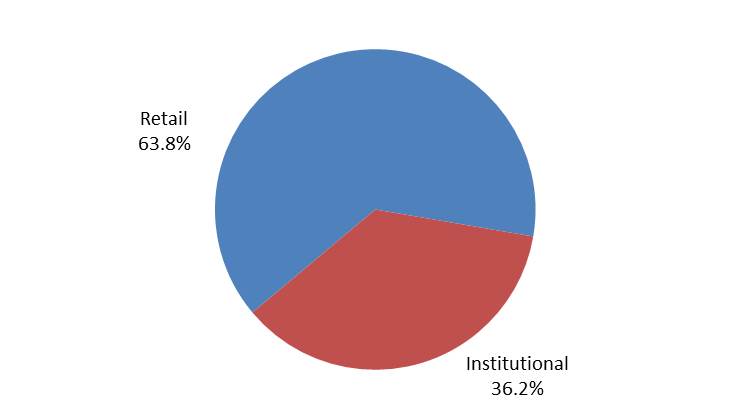 distributionchannelpng.jpg