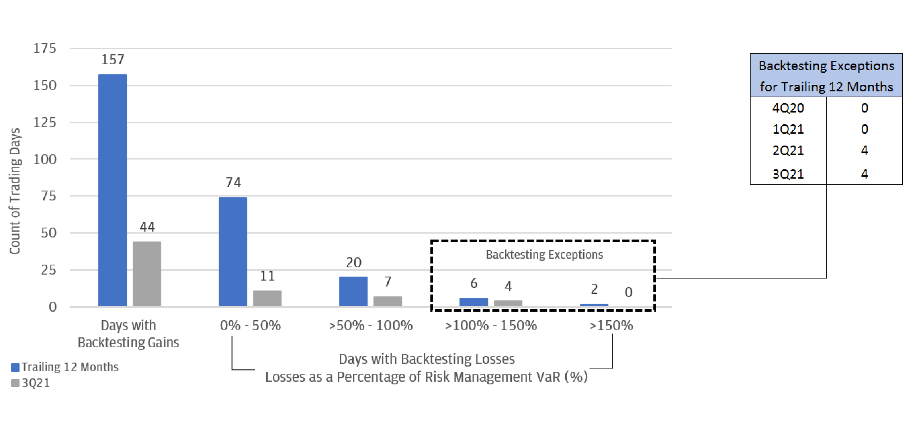 jpm-20210930_g3.jpg