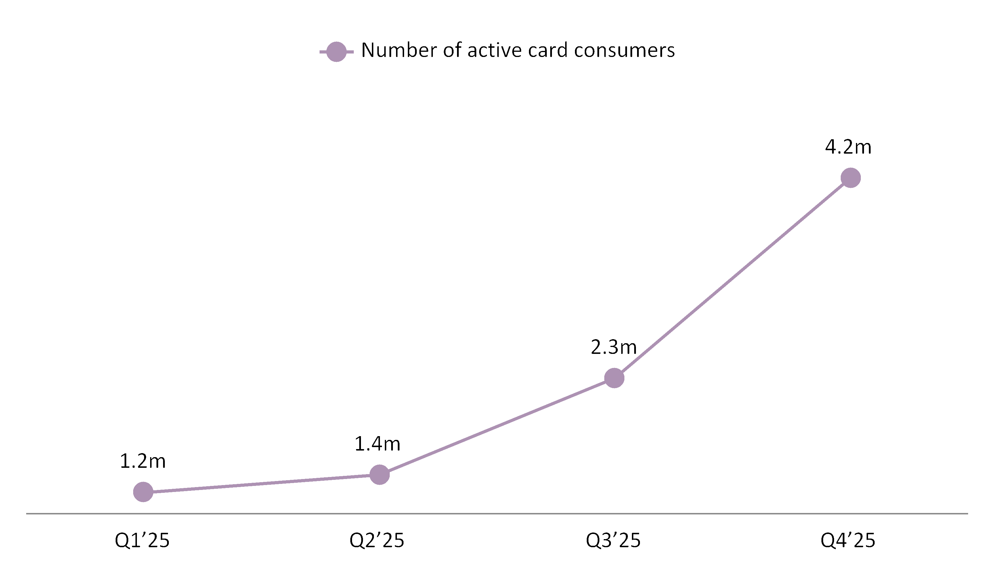 25689