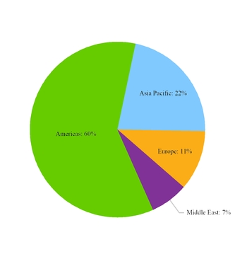 chart-9d04e5e677eb56c0bba.jpg