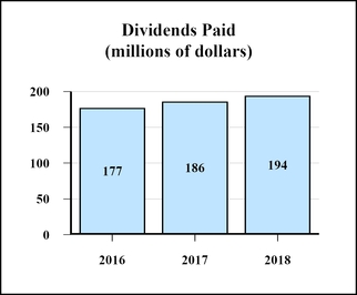 chart-1a06905ed810559fb05.jpg