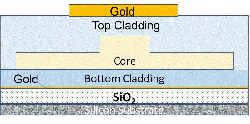 image provided by client