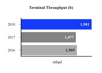 chart-428f3ff496775c6ab59.jpg