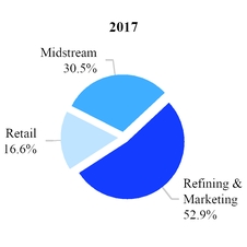 chart-ccaa749f39352e53279a04.jpg