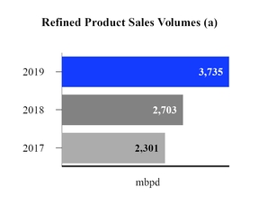 mpc-refproductsalesvolume.jpg