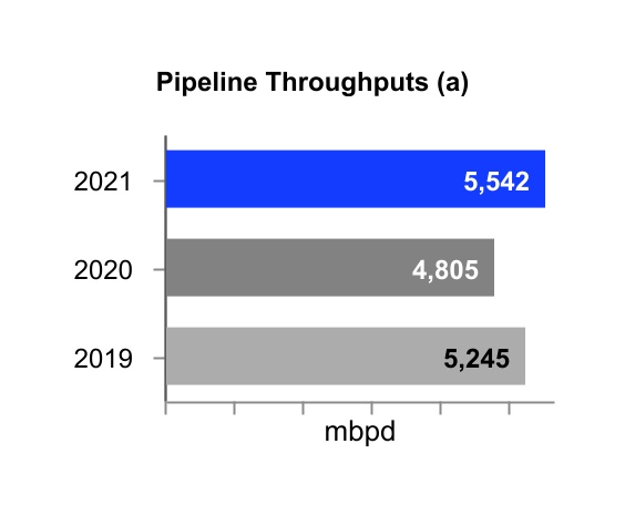 mpc-20211231_g7.jpg