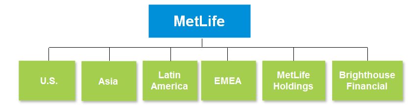 orgchart12717.jpg
