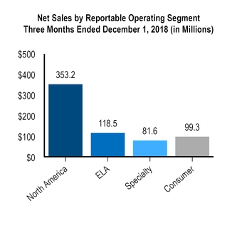 chart-abb64cccdd1758ea9a8.jpg