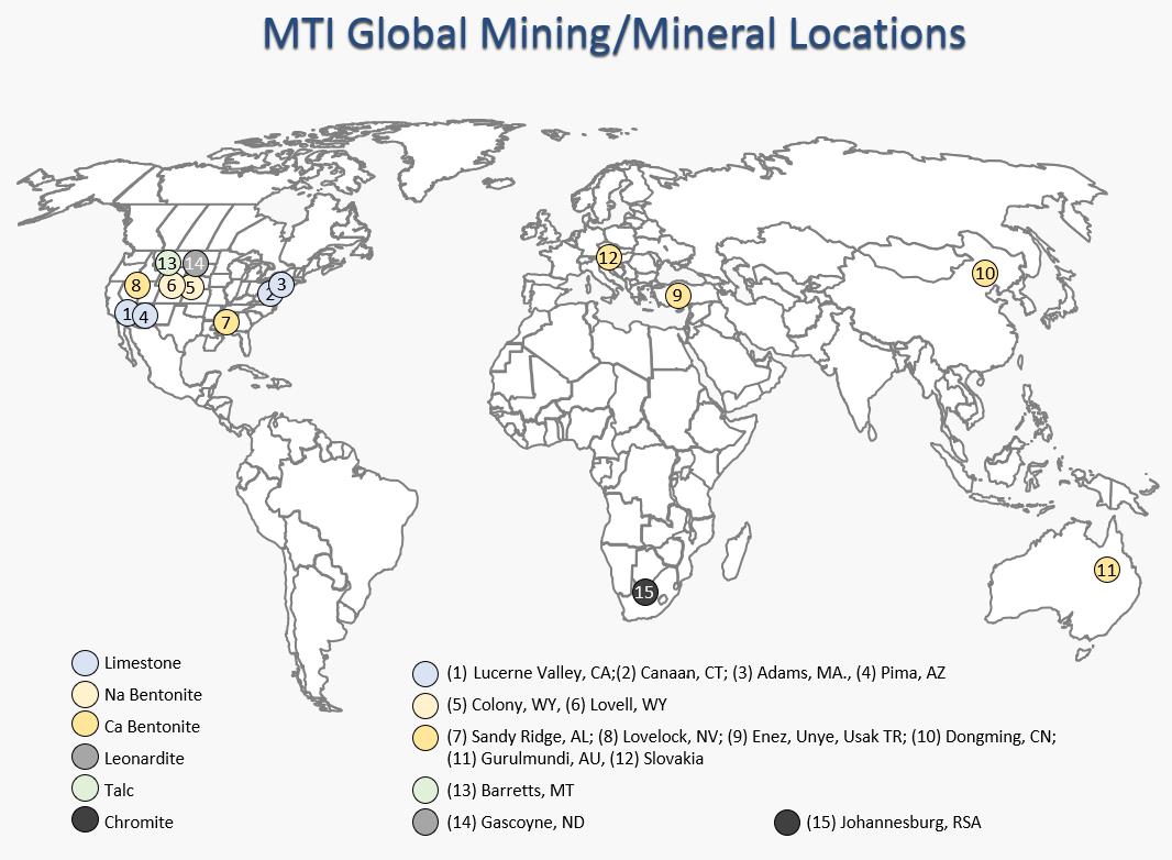 graphic